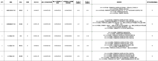 屏幕截图 2026-09-08 200737
